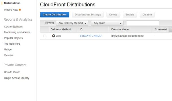 CloudFront to the webserver