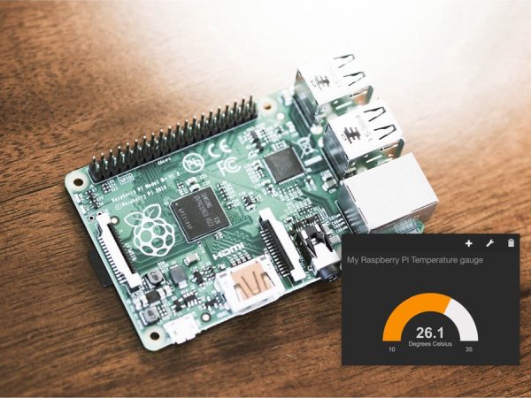 A Raspberry Pi Thermometer you can Access Anywhere