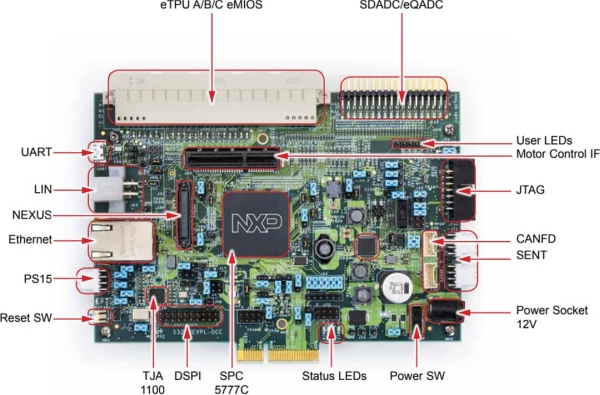 NXP SEMICONDUCTORS MPC5777C POWER ARCHITECTURE® MICROCONTROLLER