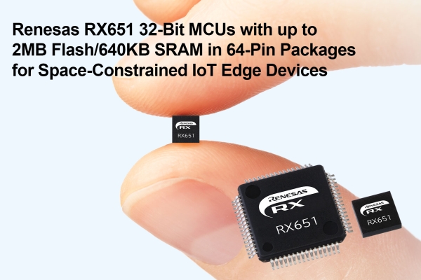 ULTRA-SMALL RX651 MCU PACKAGE FOR COMPACT IOT CONNECTIVITY MODULES