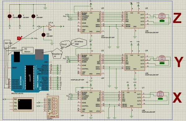 DIY 3-Axis CNC VMC: Raspberry Pi's Precision Milling Venture