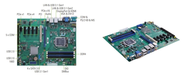 AXIOMTEK’S INDUSTRIAL ATX MOTHERBOARD WITH 9TH 8TH GENERATION INTEL® CORE™ FOR HIGH DENSITY COMPUTING SOLUTIONS – IMB520R IMB521R