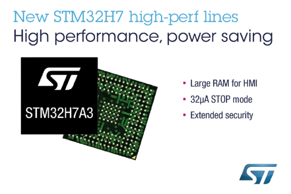 STMICROELECTRONICS-STM32H7A3-7B3-LINES-OF-MICROCONTROLLERS-INCLUDE-AN-ARM®-CORTEX®-M7-CORE