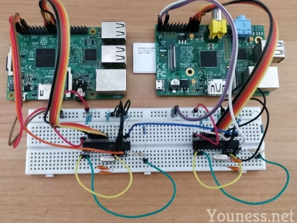 How-to-Connect-Raspberry-Pi-to-CAN-Bus