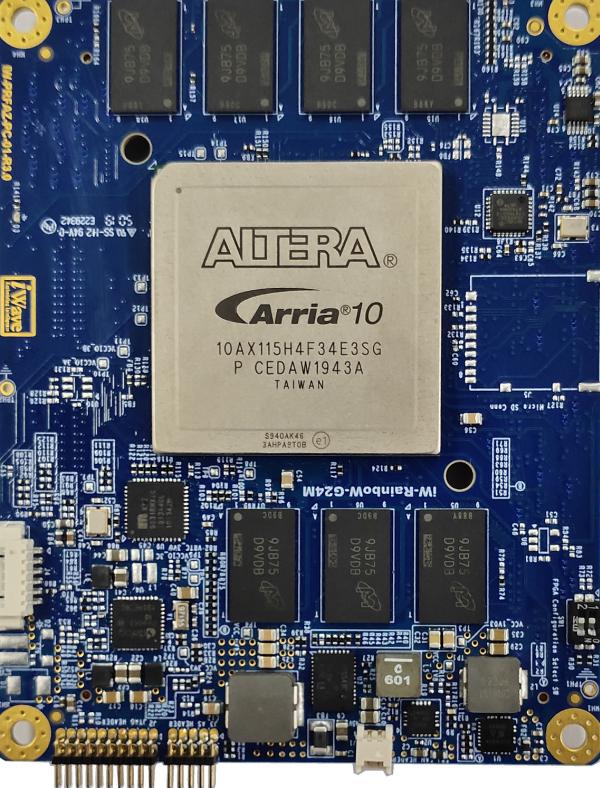HIGH END FPGA SOM BASED ON ARRIA 10 GX FPGA