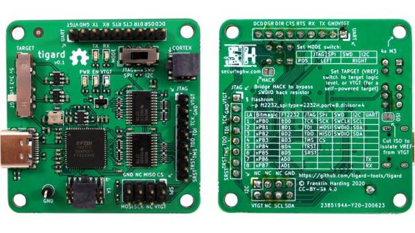 MEET THE TIGARD BOARD A NEW FT2232H-BASED USB SERIAL ADAPTER DEBUGGERS