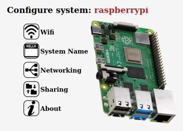 Easy-Raspberry-Pi-configuration-with-AppDaemon