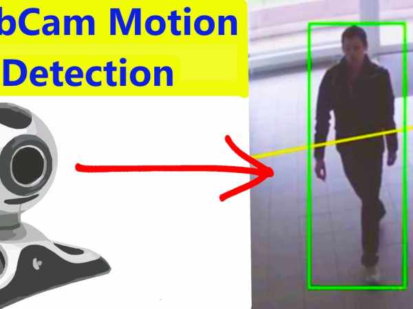 WebCam Motion Detection With Motioneyeos Using Raspberry Pi