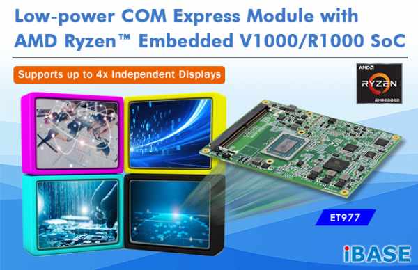 LOW-POWER COM EXPRESS MODULE WITH AMD RYZEN™ EMBEDDED V1000 R1000 SOC