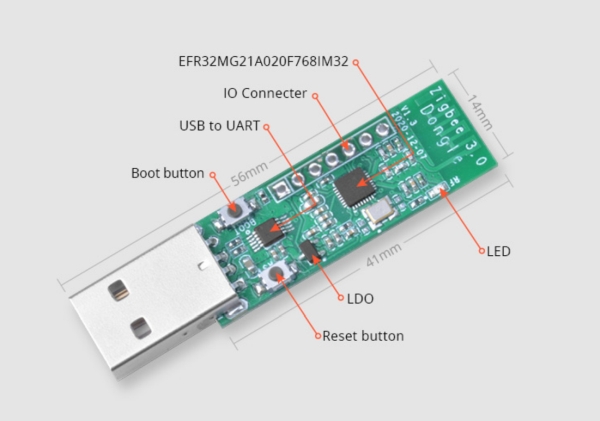 ITEAD ZIGBEE 3.0 DONGLE POWERED BY SILICON LABS EFR32MG21 WIRELESS MCU SELLS FOR 6.99
