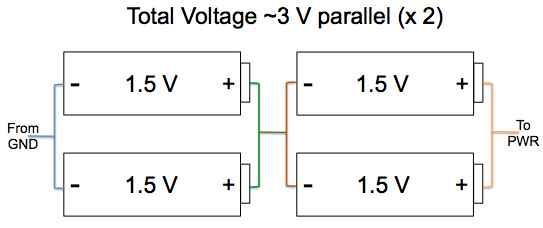Total-voltage