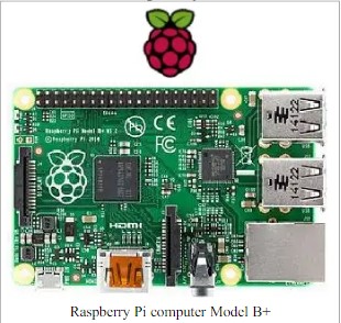 Raspberry pi 1