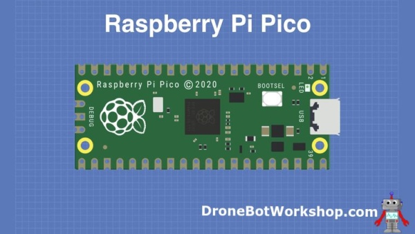 Raspberry-Pi-Pico-Numerical-Examples