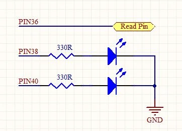 Step 2: Test Circuit and Runing the Application