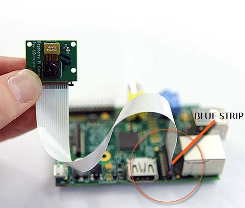 Arduino Raspberry Pi Camera Interface