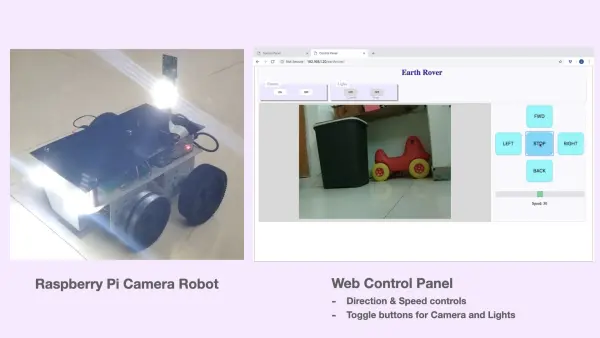 Camera Robot using Raspberry Pi Web Controlled surveillance robot