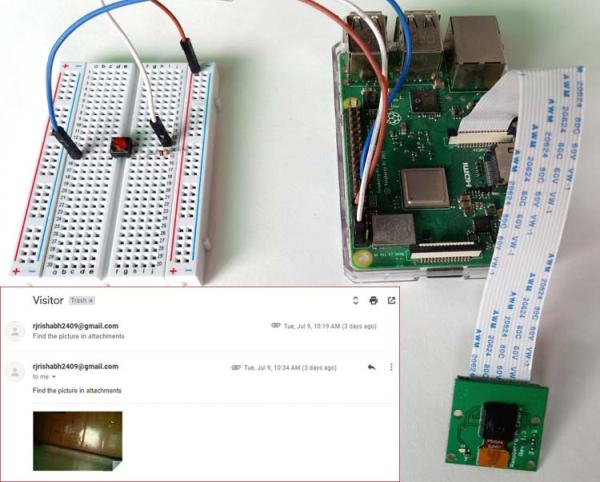 IoT based Smart Wi-Fi doorbell using Raspberry Pi and PiCamera