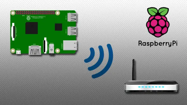 HOW TO SET UP WIFI ON THE RASPBERRY PI
